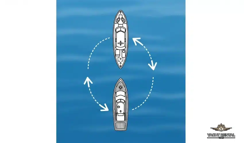 What Should You Do to Avoid Colliding With Another Boat Head-On Situation
